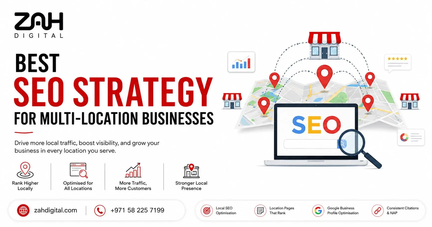 Best SEO Strategy for Multi-Location Businesses