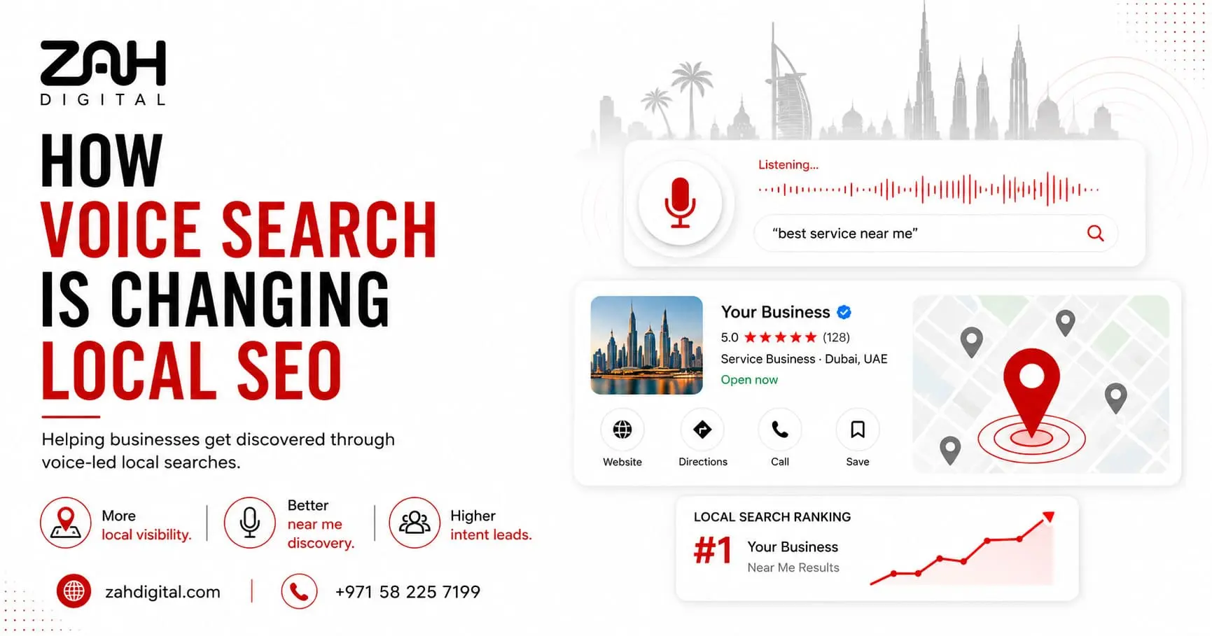 How Voice Search Is Changing Local SEO