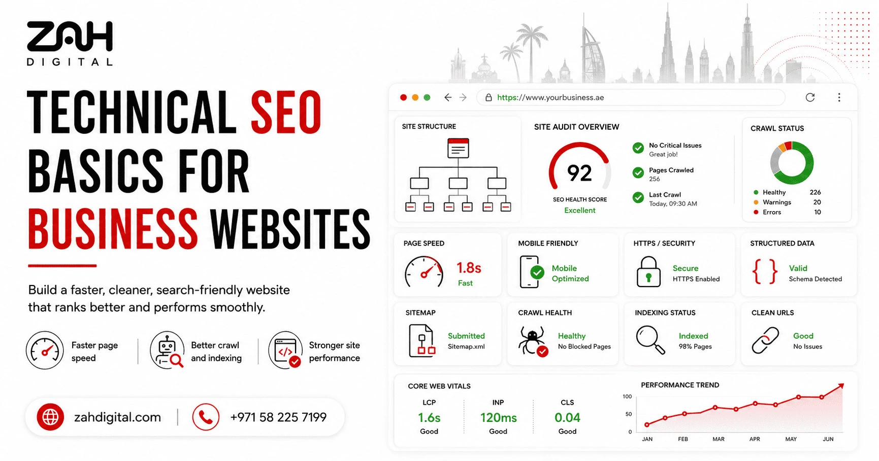 Technical SEO Basics for Business Websites