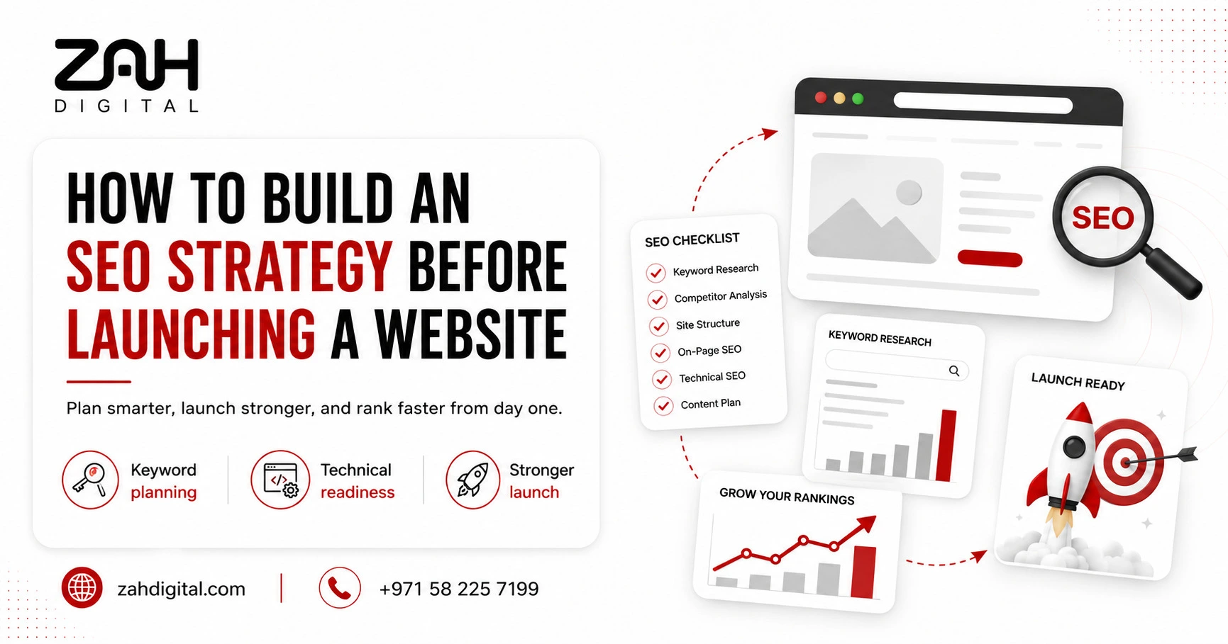 How to Build an SEO Strategy Before Launching a Website
