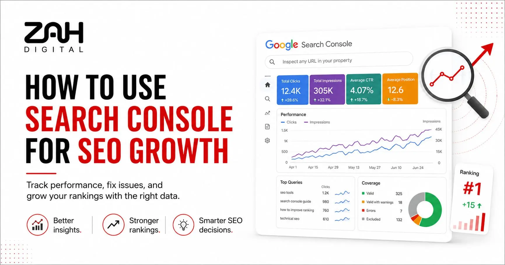 How to Use Search Console for SEO Growth