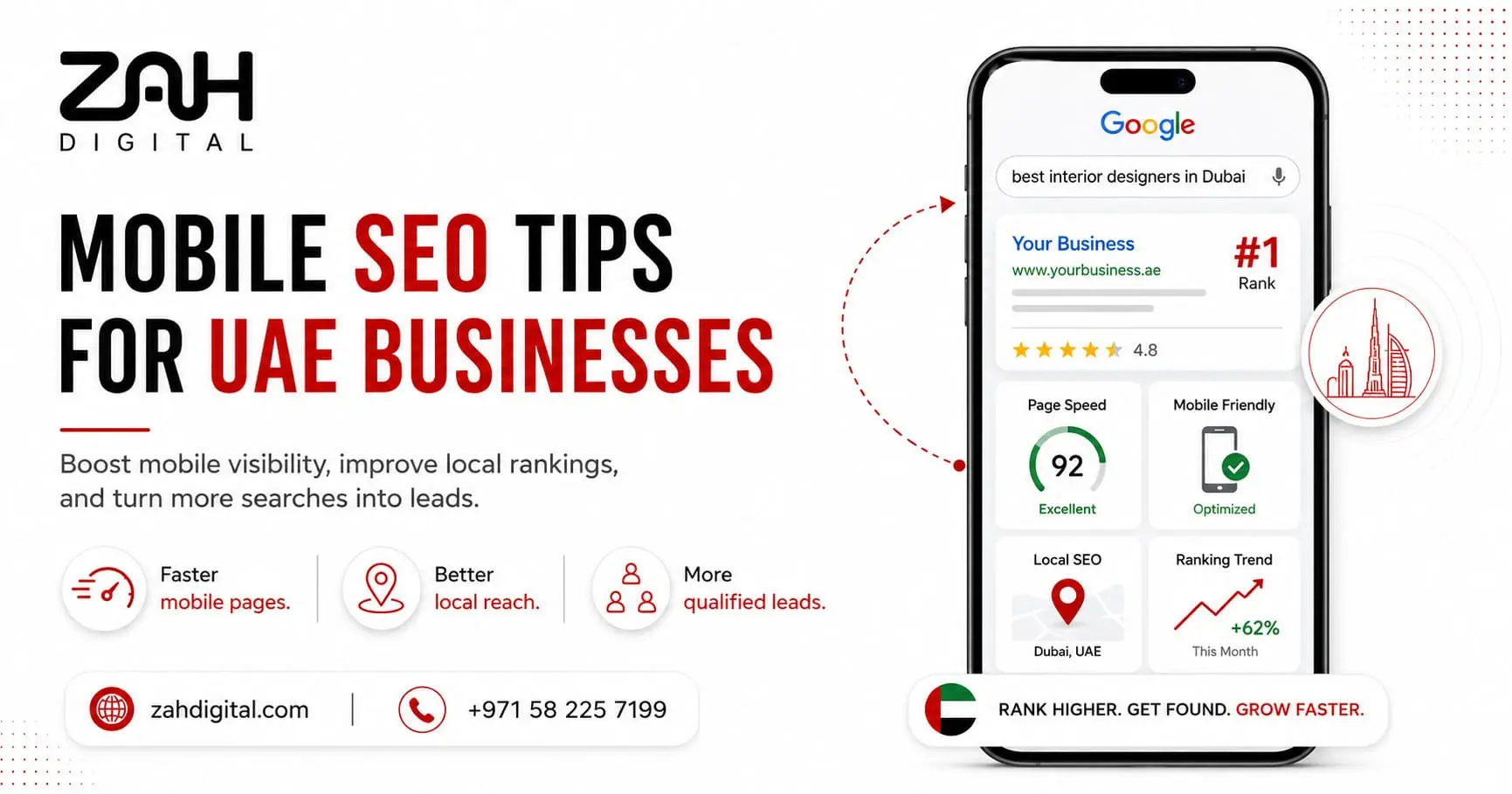 Mobile SEO Tips for UAE Businesses