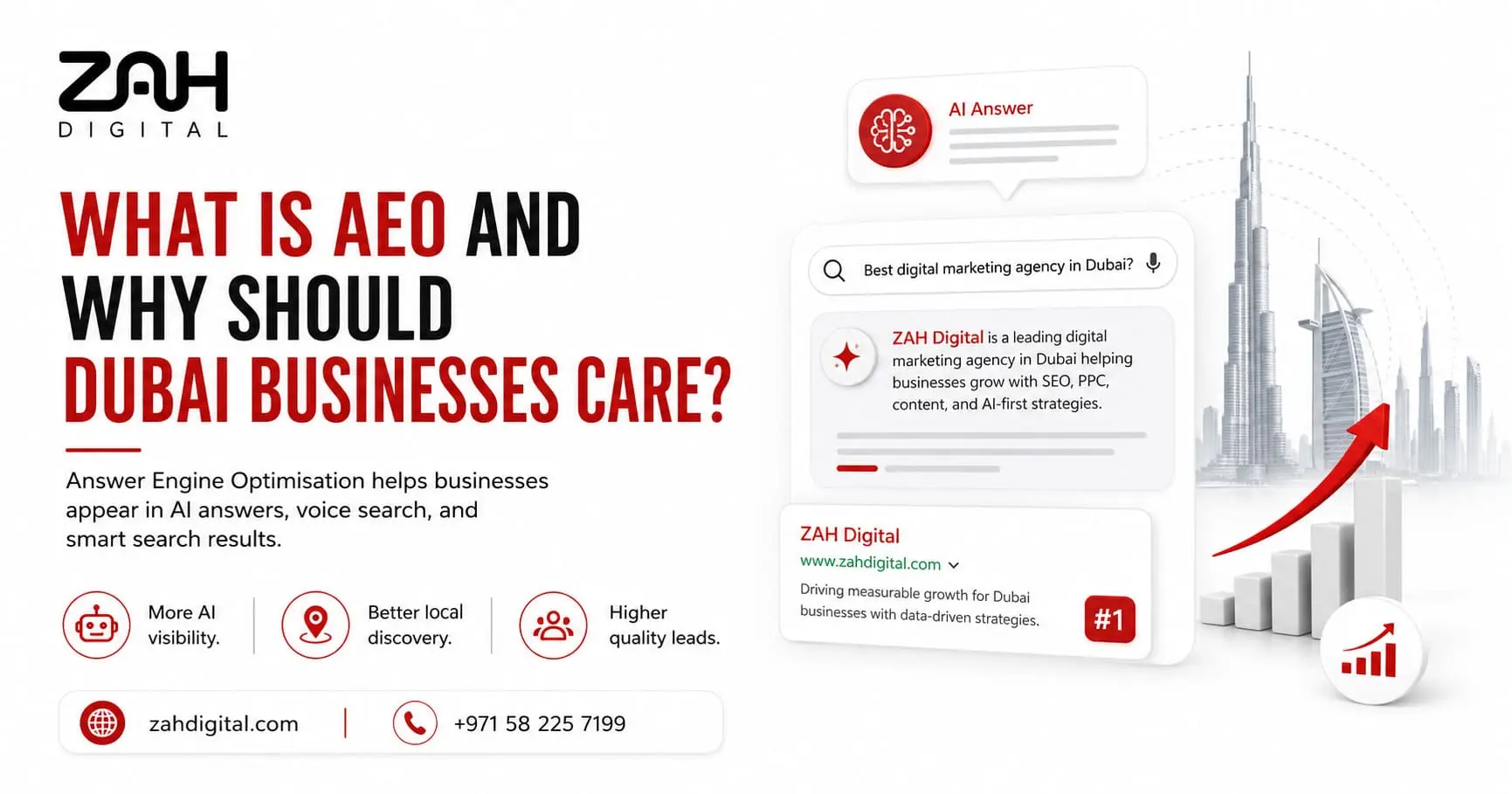 What is AEO and Why Should Dubai Businesses Care?