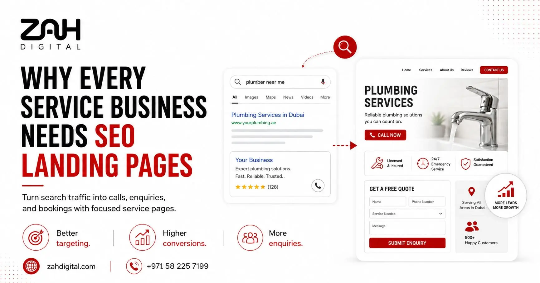 Why Every Service Business Needs SEO Landing Pages