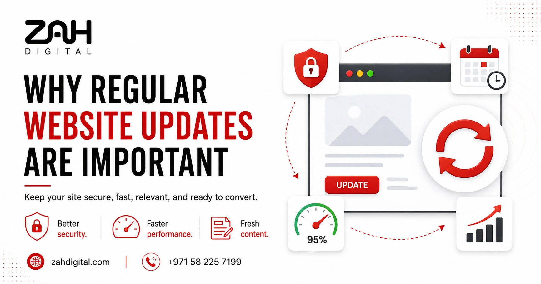 Why Regular Website Updates Are Important