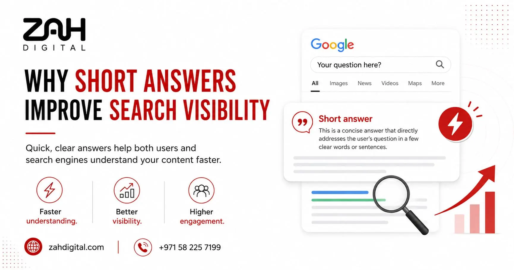 Why Short Answers Improve Search Visibility