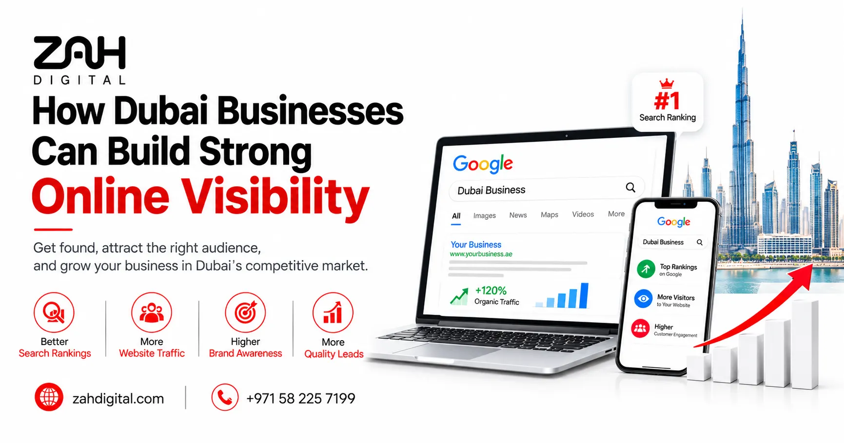 Dubai Businesses Can Build Strong Online Visibility