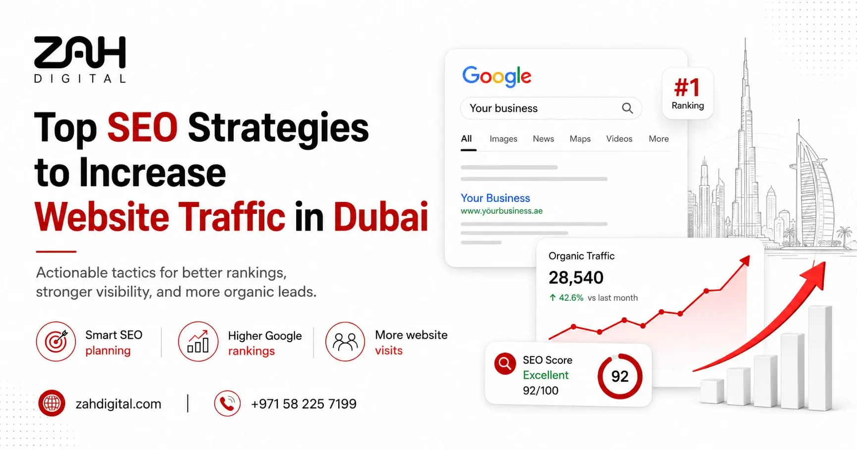 Top SEO Strategies to Increase Website Traffic in Dubai