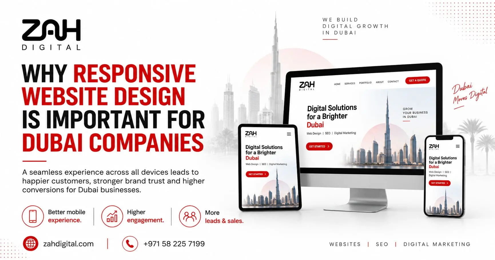 Why Responsive Website Design Is Important for Dubai Companies