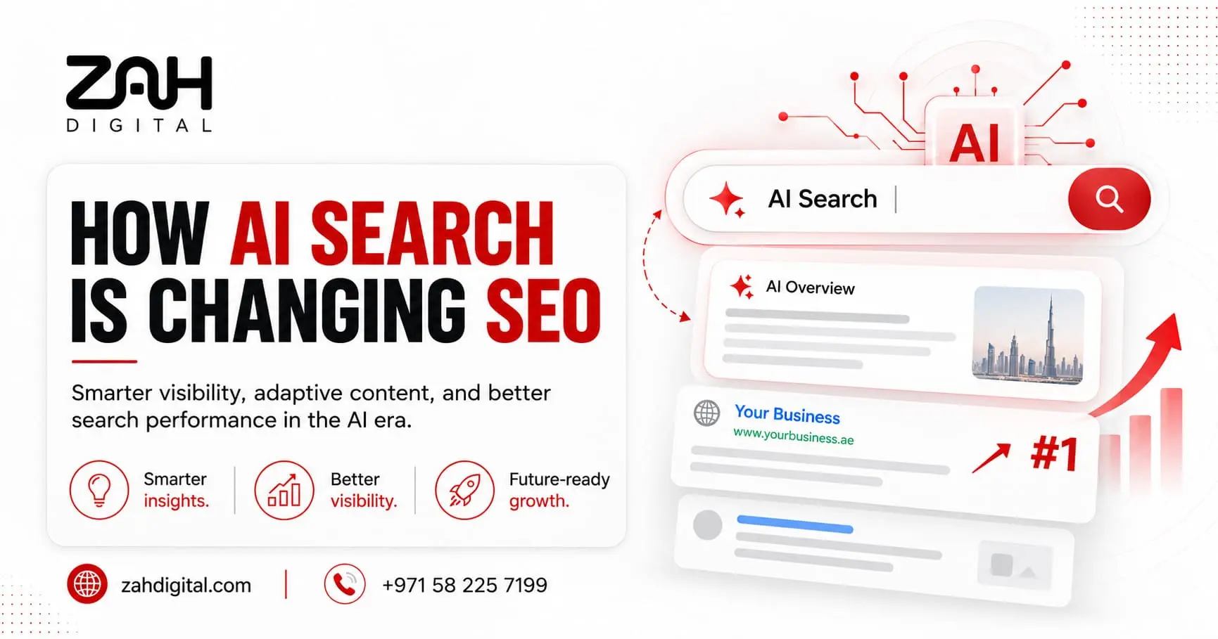 How AI Search Is Changing SEO in 2026