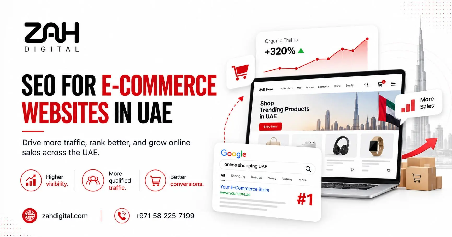 SEO for E-commerce Websites in UAE