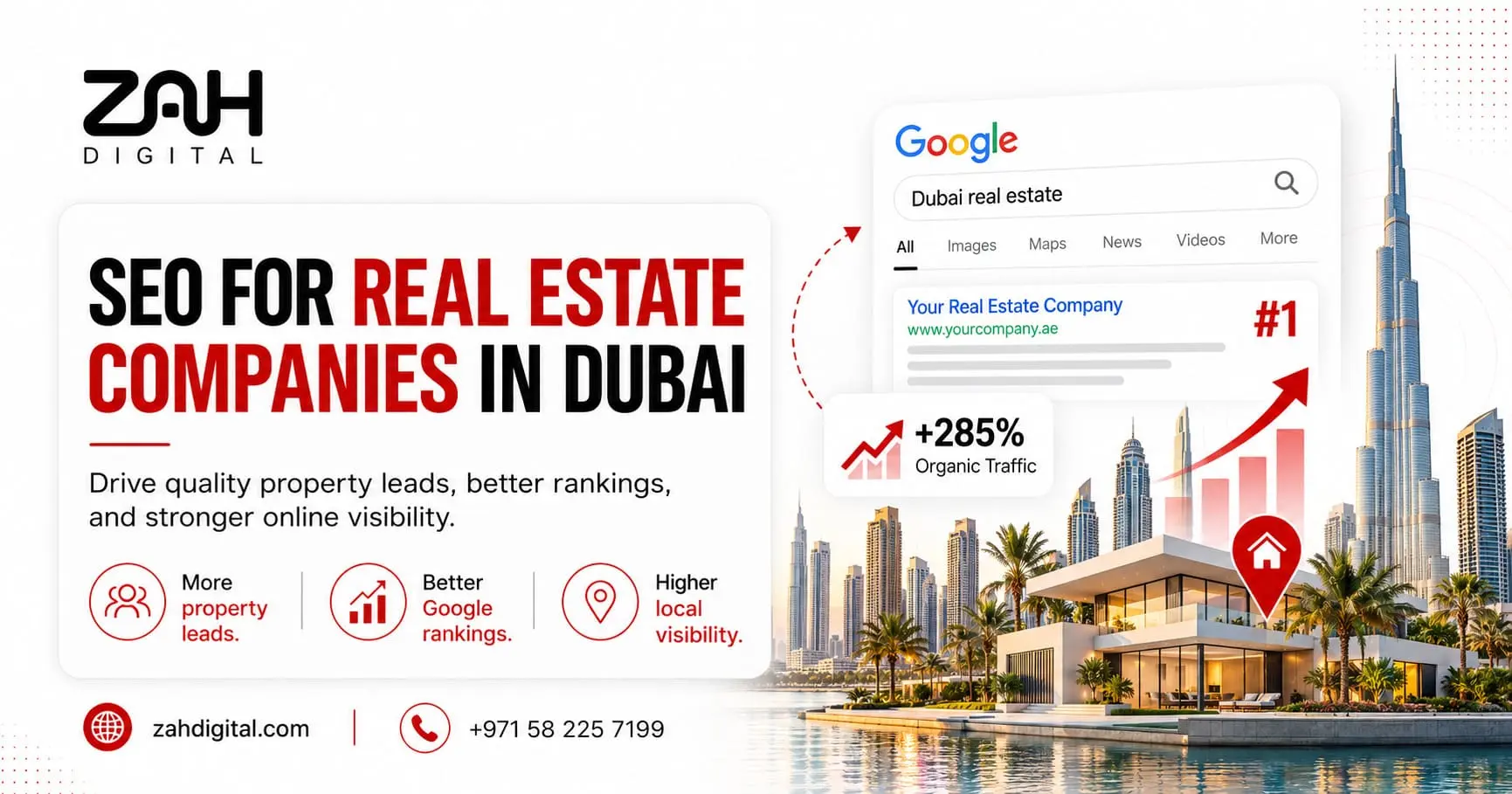 SEO for Real Estate Companies in Dubai