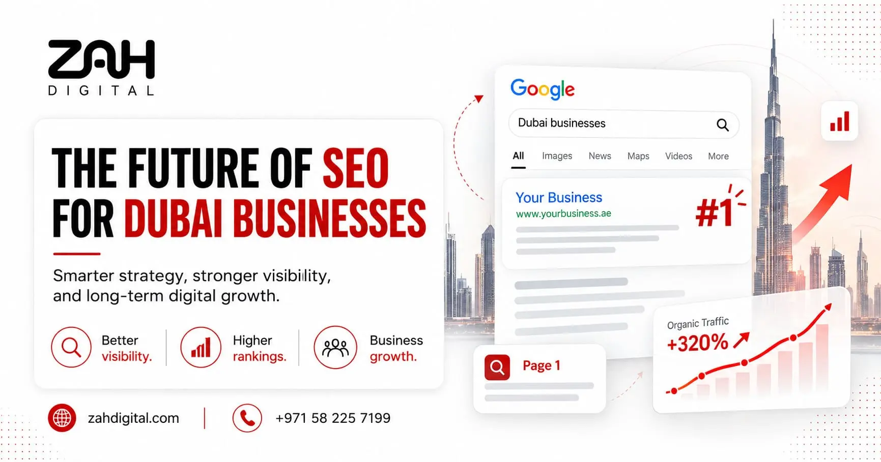 The Future of SEO for Dubai Businesses
